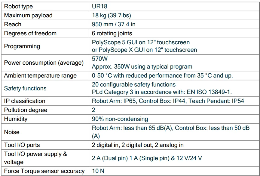 Universal Robots UR18 Heavy-Duty Collaborative Robot- 1