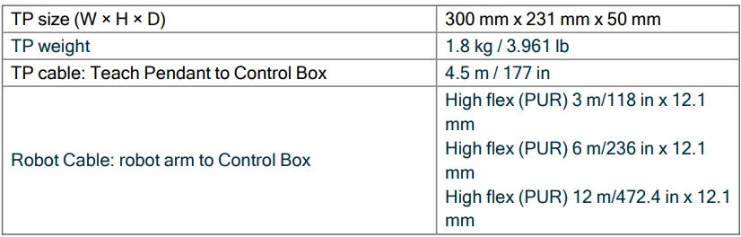 Universal Robots UR18 Heavy-Duty Collaborative Robot- 3