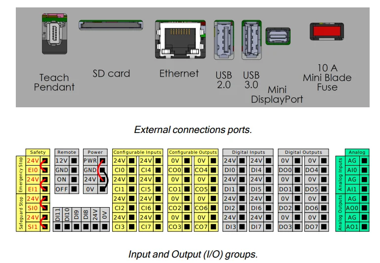 Universal Robots UR18 Heavy-Duty Collaborative Robot- 7
