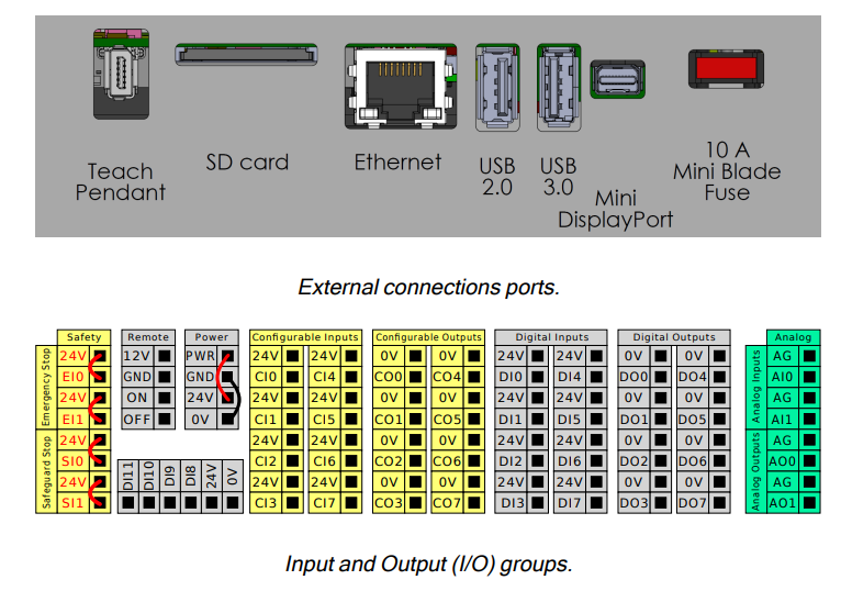 Universal Robots UR8 long-reach Collaborative Robot-7