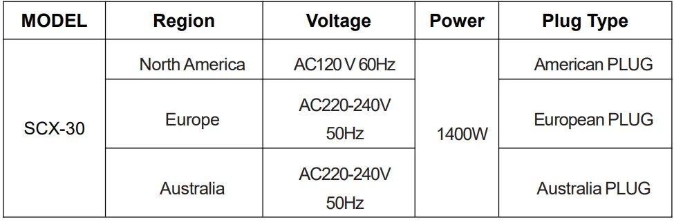 VEVOR SC-X30 Commercial Bubble Waffle Maker 1