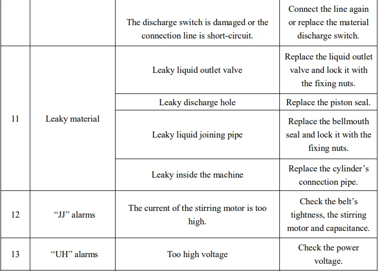 VEVOR YKF-8228H Soft Ice Cream Machine 14