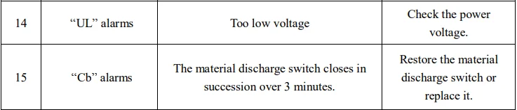 VEVOR YKF-8228H Soft Ice Cream Machine 15