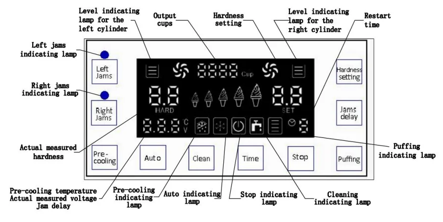 VEVOR YKF-8228H Soft Ice Cream Machine 6