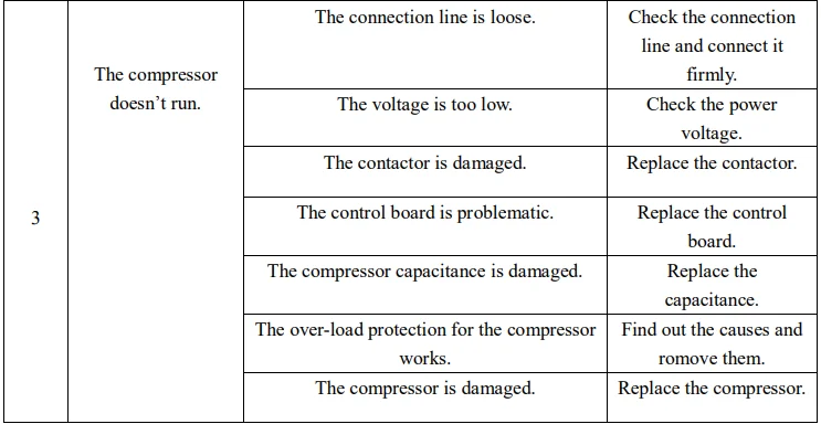 VEVOR YKF-8228H Soft Ice Cream Machine 9
