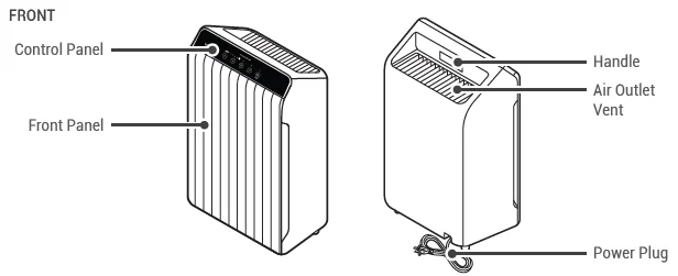 WINIX 5510 Air Purifier-1