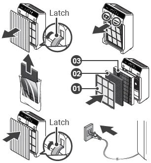 WINIX 5510 Air Purifier-3