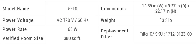 WINIX 5510 Air Purifier-5