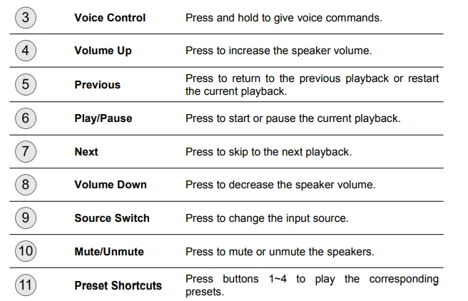WiiM Pro ASR002 Hi-Res Music Streamer 11