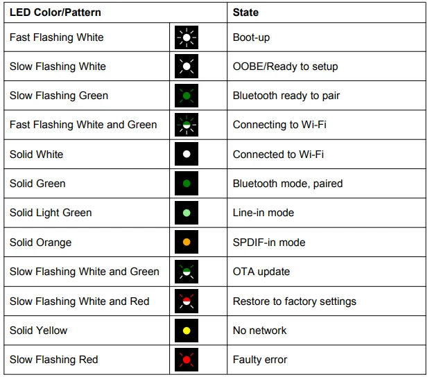 WiiM Pro ASR002 Hi-Res Music Streamer 12