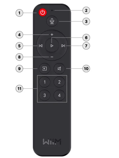 WiiM Pro ASR002 Hi-Res Music Streamer 9