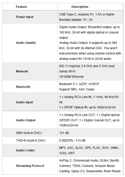 WiiM Pro Plus Hi-Res Music Streamer 3