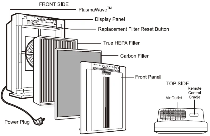 Winix 6300 True HEPA Air Cleaner User Manual Winix 6300 True HEPA Air Cleaner-1