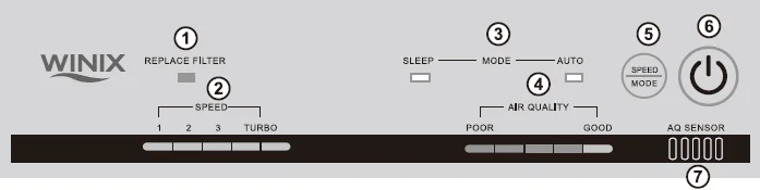 Winix 6300 True HEPA Air Cleaner User Manual Winix 6300 True HEPA Air Cleaner-2