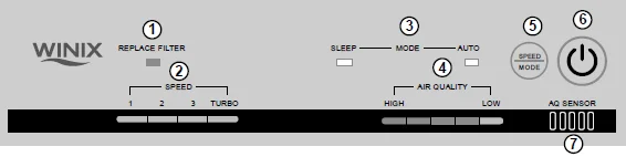 Winix PlasmaWave 5300 Air Purifier-2