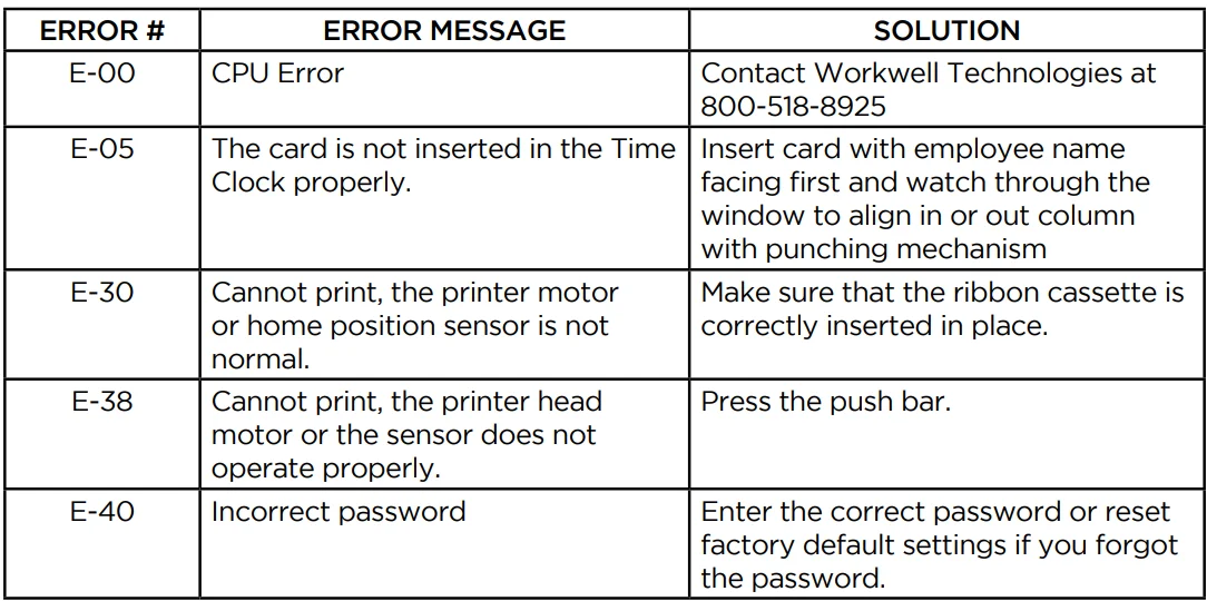 uPunch CR1000 Digital Time Clock and Date Stamp- 21