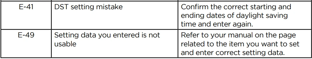 uPunch CR1000 Digital Time Clock and Date Stamp- 22