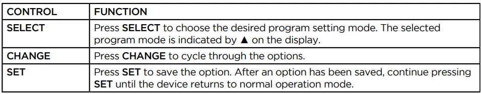 uPunch CR1000 Digital Time Clock and Date Stamp- 6
