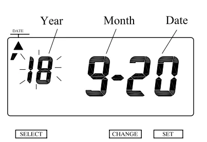 uPunch CR1000 Digital Time Clock and Date Stamp- 7