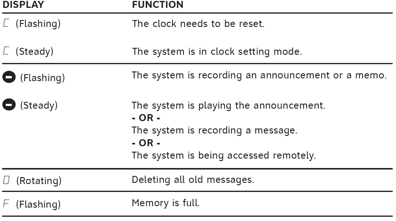 AT&T 1739 Digital Answering System 7