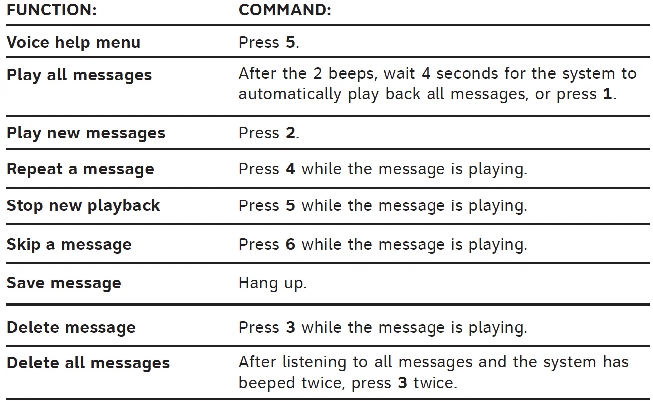 AT&T 1739 Digital Answering System 9