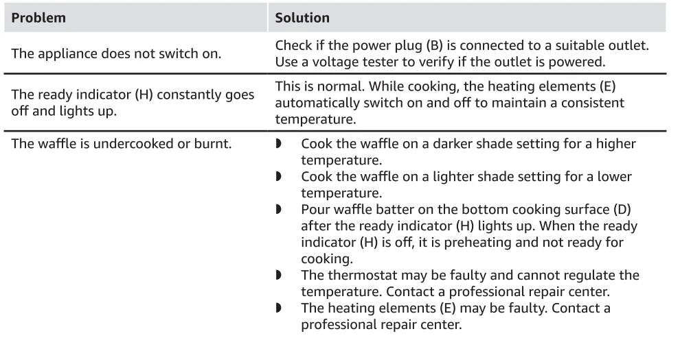 Amazon Basics AB-258NA Belgian Waffle Maker 7