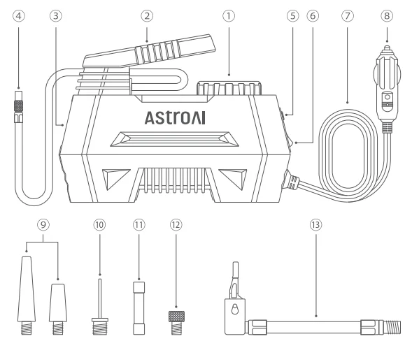 AstroAI CZK-3631 Portable Air Compressor 1