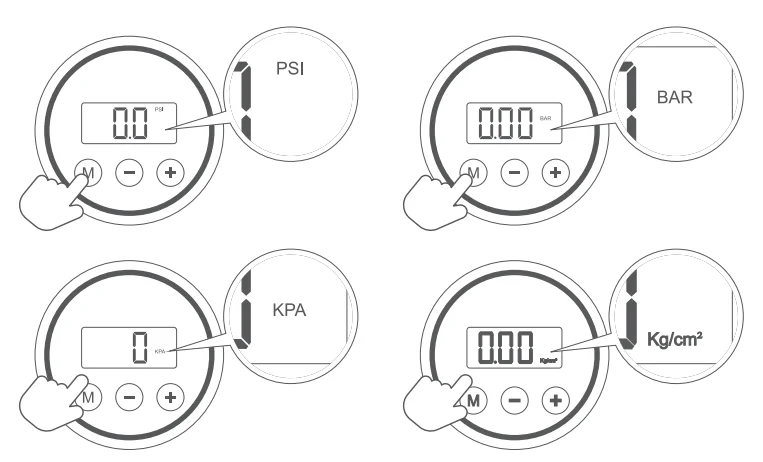 AstroAI CZK-3631 Portable Air Compressor 2