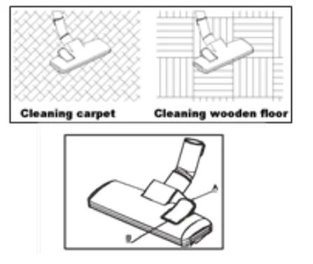 Atrix RBR2CV Rebel Red Bagged Canister Vacuum 10