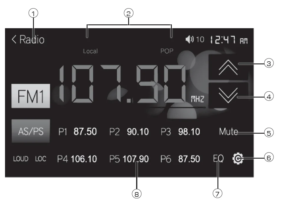 Axxera AV614BH DVD Multimedia Receiver 15
