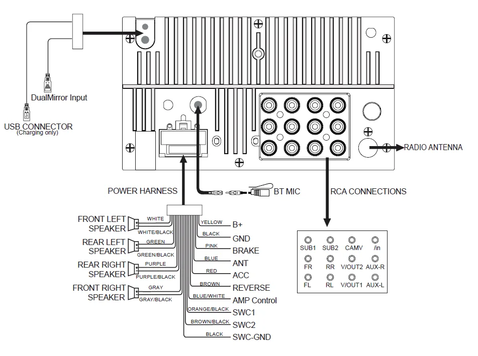 Axxera AV614BH DVD Multimedia Receiver 2