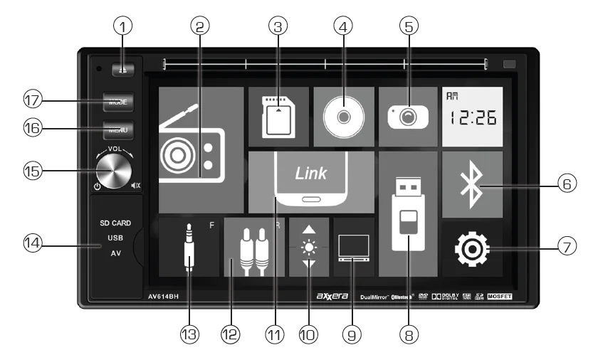 Axxera AV614BH DVD Multimedia Receiver 3
