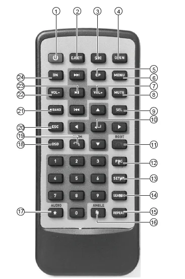 Axxera AV614BH DVD Multimedia Receiver 4