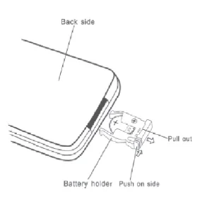 Axxera AV614BH DVD Multimedia Receiver 6