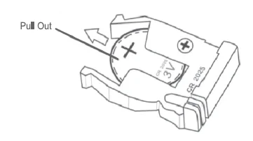 Axxera AV614BH DVD Multimedia Receiver 7