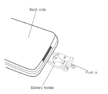 Axxera AV614BH DVD Multimedia Receiver 9