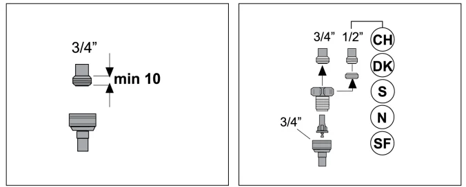Beko BDFS16030W Freestanding Slimline Dishwasher 4