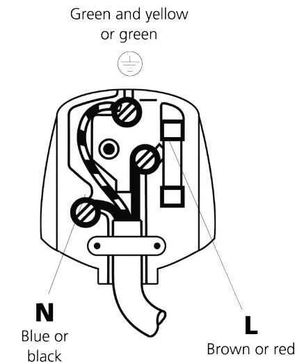 Beko BDFS16030W Freestanding Slimline Dishwasher 6
