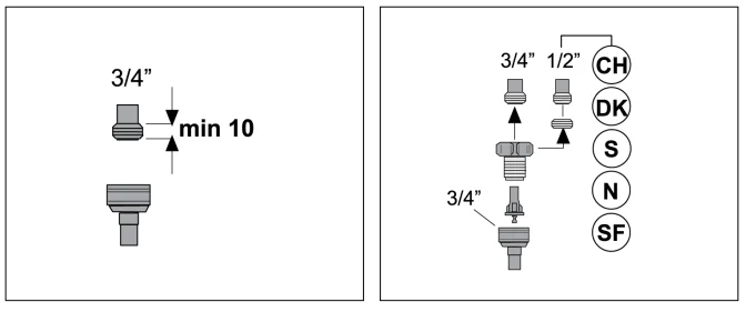 Beko BDIN16440 Integrated Full Size Dishwasher 4