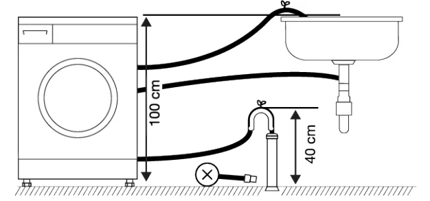 Beko BM3WT12411 Washing Machine 6