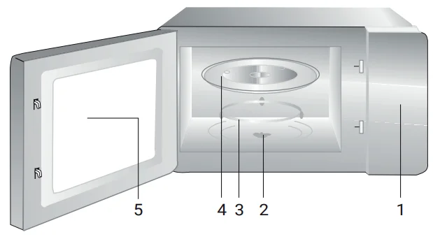 Beko MWOFS30100SS Built-in Microwave 1