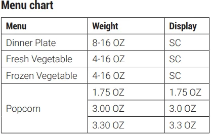 Beko MWOFS30100SS Built-in Microwave 6