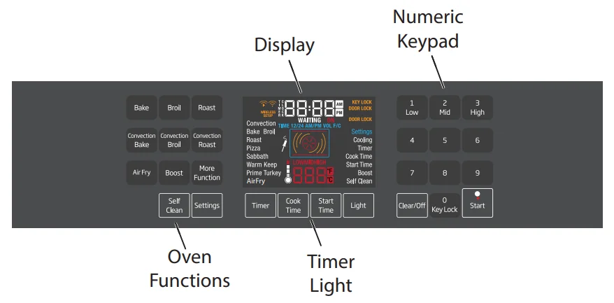 Beko WOS30200SS Stainless steel Wall Oven 2