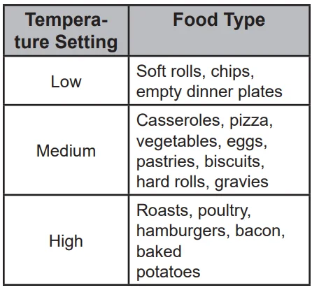 Beko WOS30200SS Stainless steel Wall Oven 21