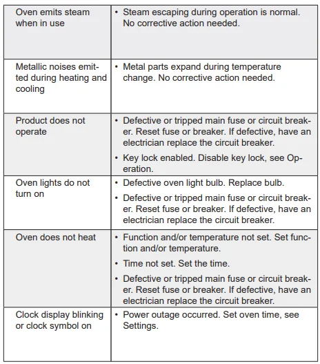 Beko WOS30200SS Stainless steel Wall Oven 24