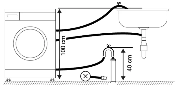 Beko WTIK741511 Washing Machine 6