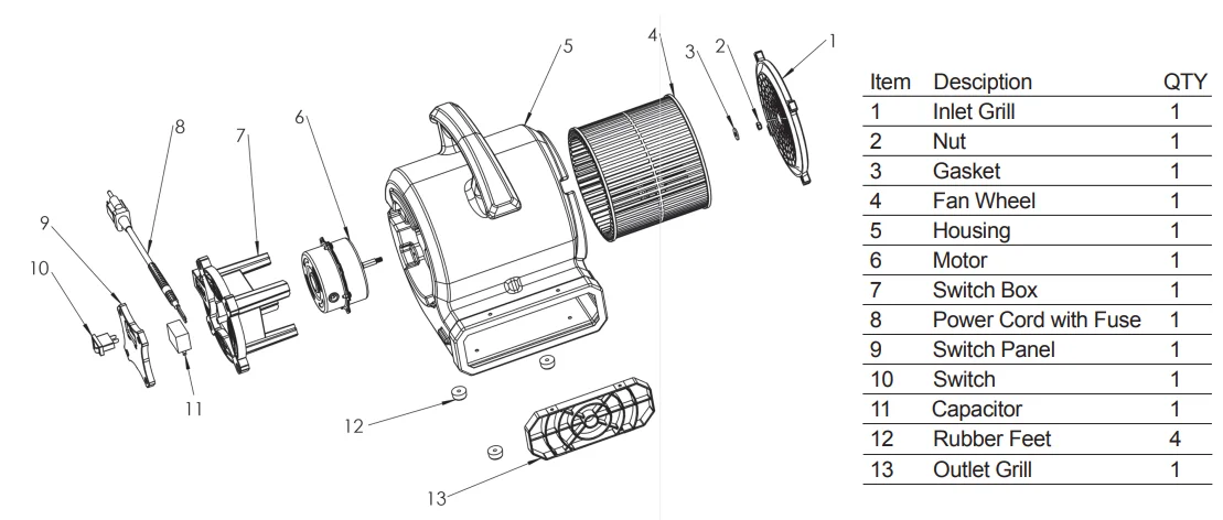 BlueDri BD-MS15 Max Storm 15 1/8 HP Mini Air Mover 4