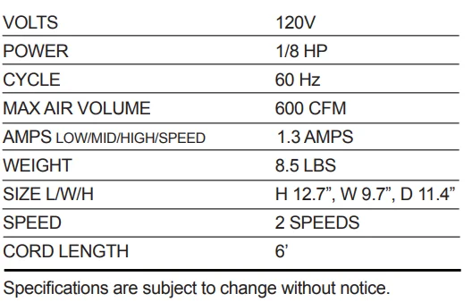 BlueDri BD-MS15 Max Storm 15 1/8 HP Mini Air Mover 5