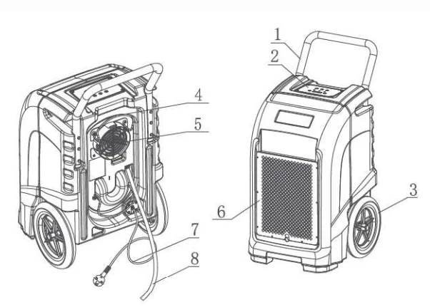 BlueDri BD-MS25 Max Storm 25 Air Mover Blower Fan 1
