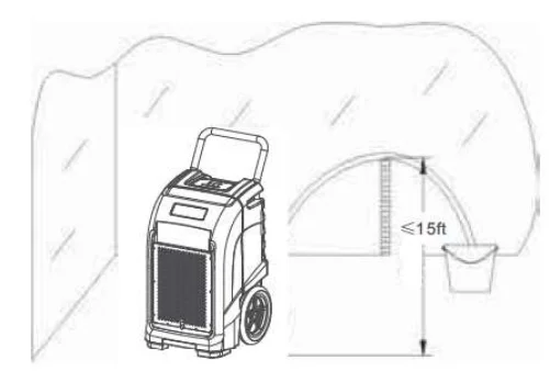 BlueDri BD-MS25 Max Storm 25 Air Mover Blower Fan 3